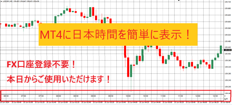 日本時間表示