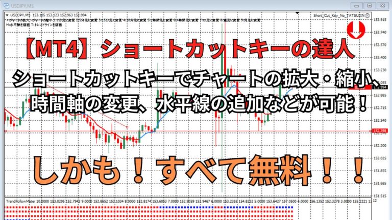 ショートカットキーの達人