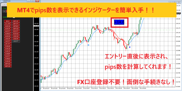 Pips_Display