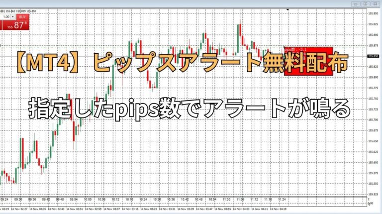 ピップスアラート