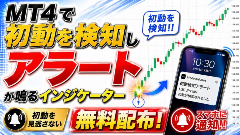 初動検知アラート