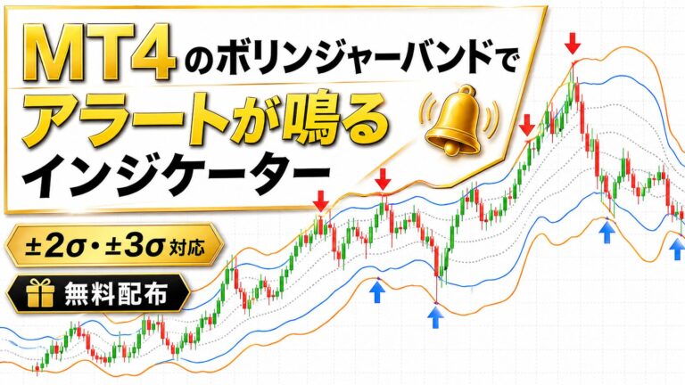 ボリンジャーバンドアラート