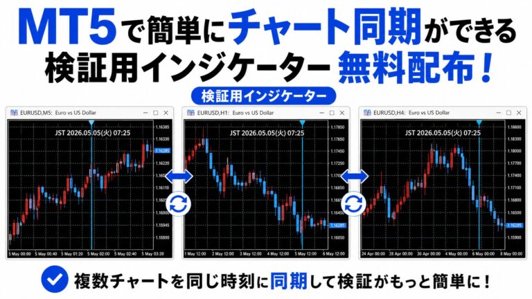 ShiftChart MT5版