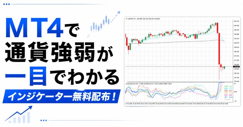 MT4で通貨強弱が一目でわかるインジケーター無料配布! | MoreAndMore Info