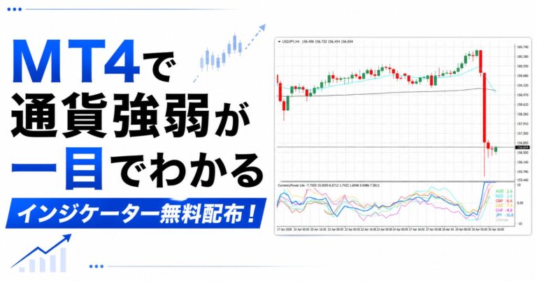 通貨強弱（CPower）