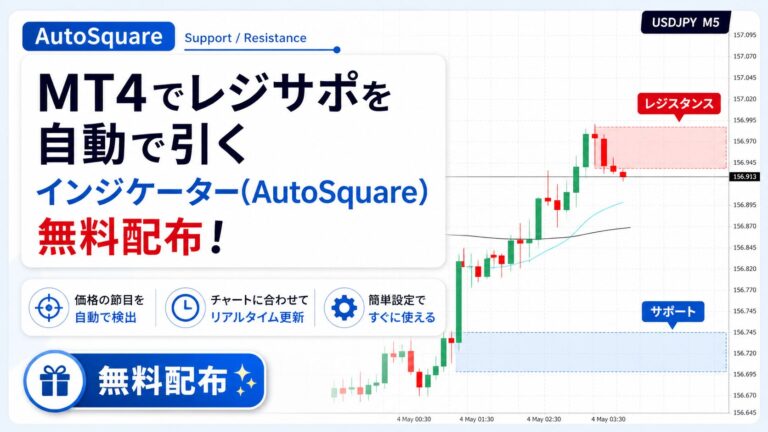 AutoSquare