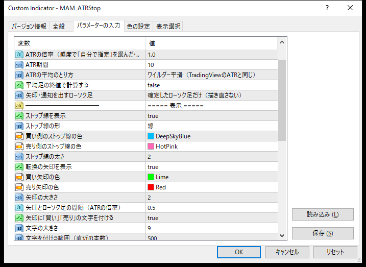 ATRトレーリングストップ・損切りライン表示インジケーターのパラメーター設定画面（表示）