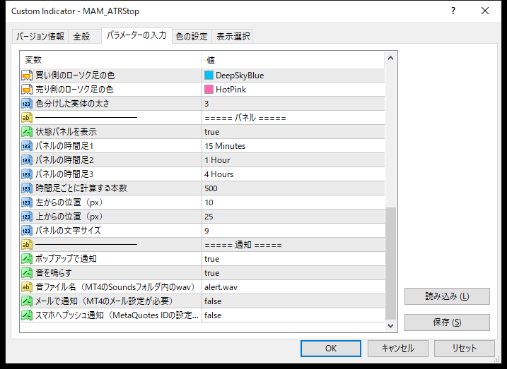 ATRトレーリングストップ・損切りライン表示インジケーターのパラメーター設定画面（パネル・通知）