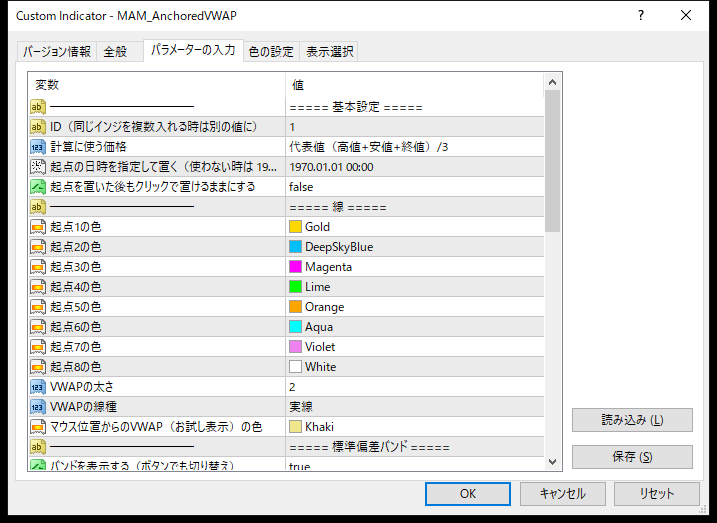 アンカードVWAPインジケーターのパラメーター設定画面（基本設定と線の色）