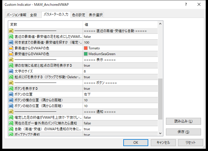 アンカードVWAPの、自動で引く線と表示とボタンのパラメーター