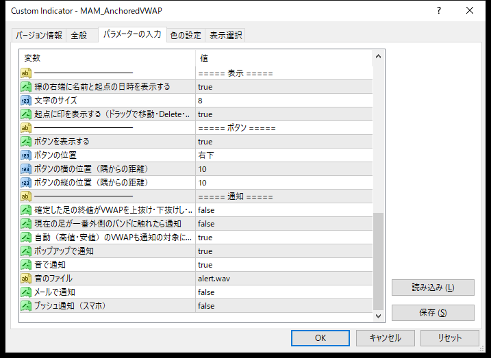 アンカードVWAPの表示・ボタン・通知のパラメーター