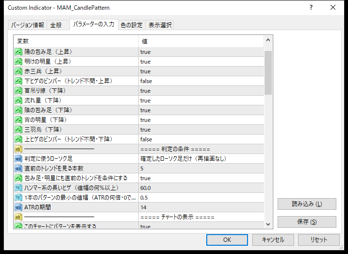 プライスアクション検出インジケーターのパラメーター設定画面(検出するパターン・判定の条件)