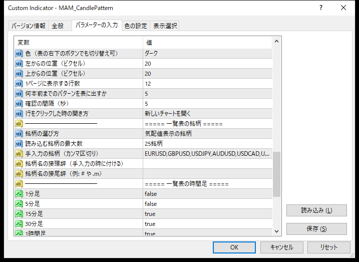 プライスアクション検出インジケーターのパラメーター設定画面(一覧表・一覧表の銘柄・時間足)