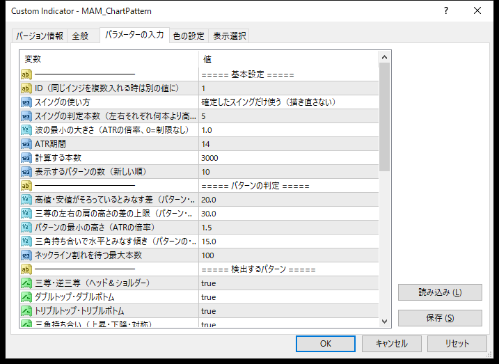 チャートパターン検出インジケーターのパラメーター設定画面（基本設定）