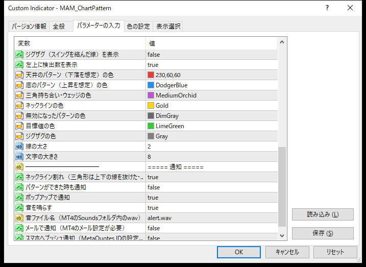 チャートパターン検出インジケーターのパラメーター設定画面（表示）