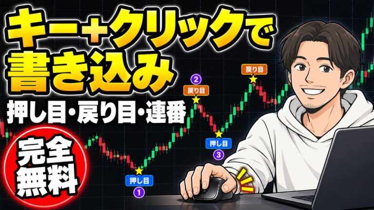 チャートタグ