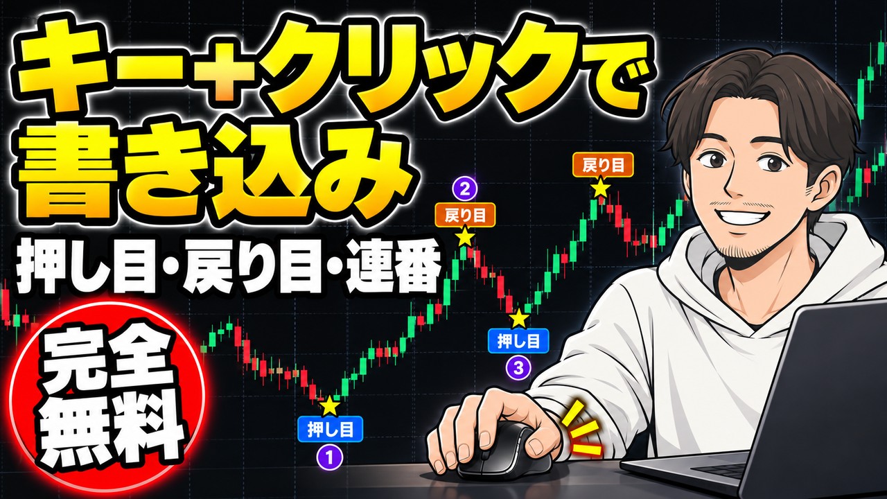 MT4の無料インジケーター「チャートタグ」