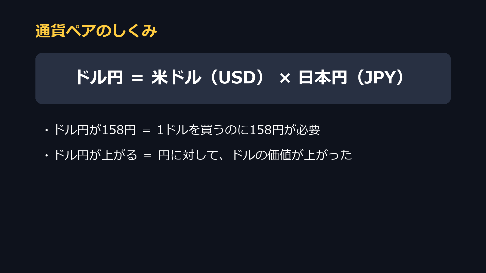 通貨ペアのしくみ。ドル円は米ドルと日本円の組み合わせで、ドル円が上がるのは円に対してドルの価値が上がったということ