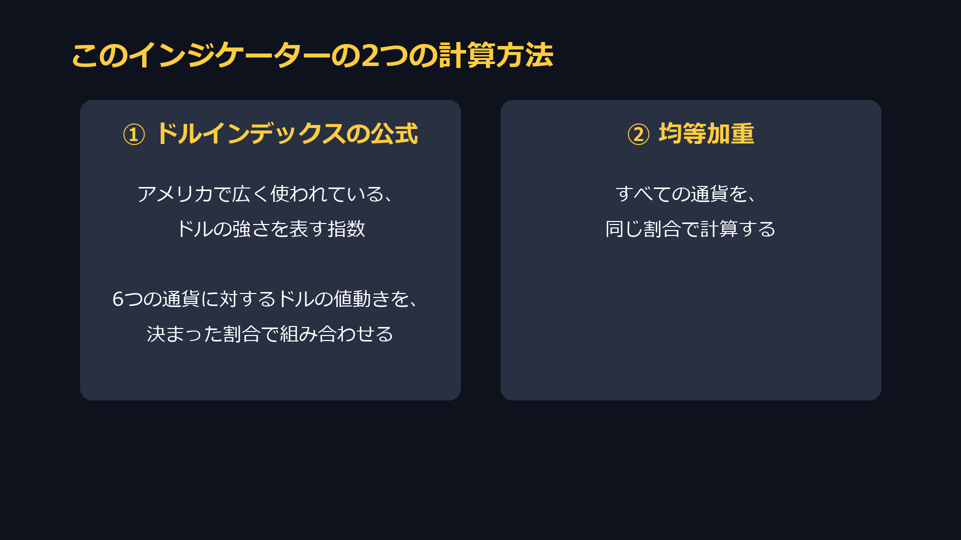 このインジケーターの2つの計算方法。1つ目はドルインデックスの公式、2つ目は均等加重