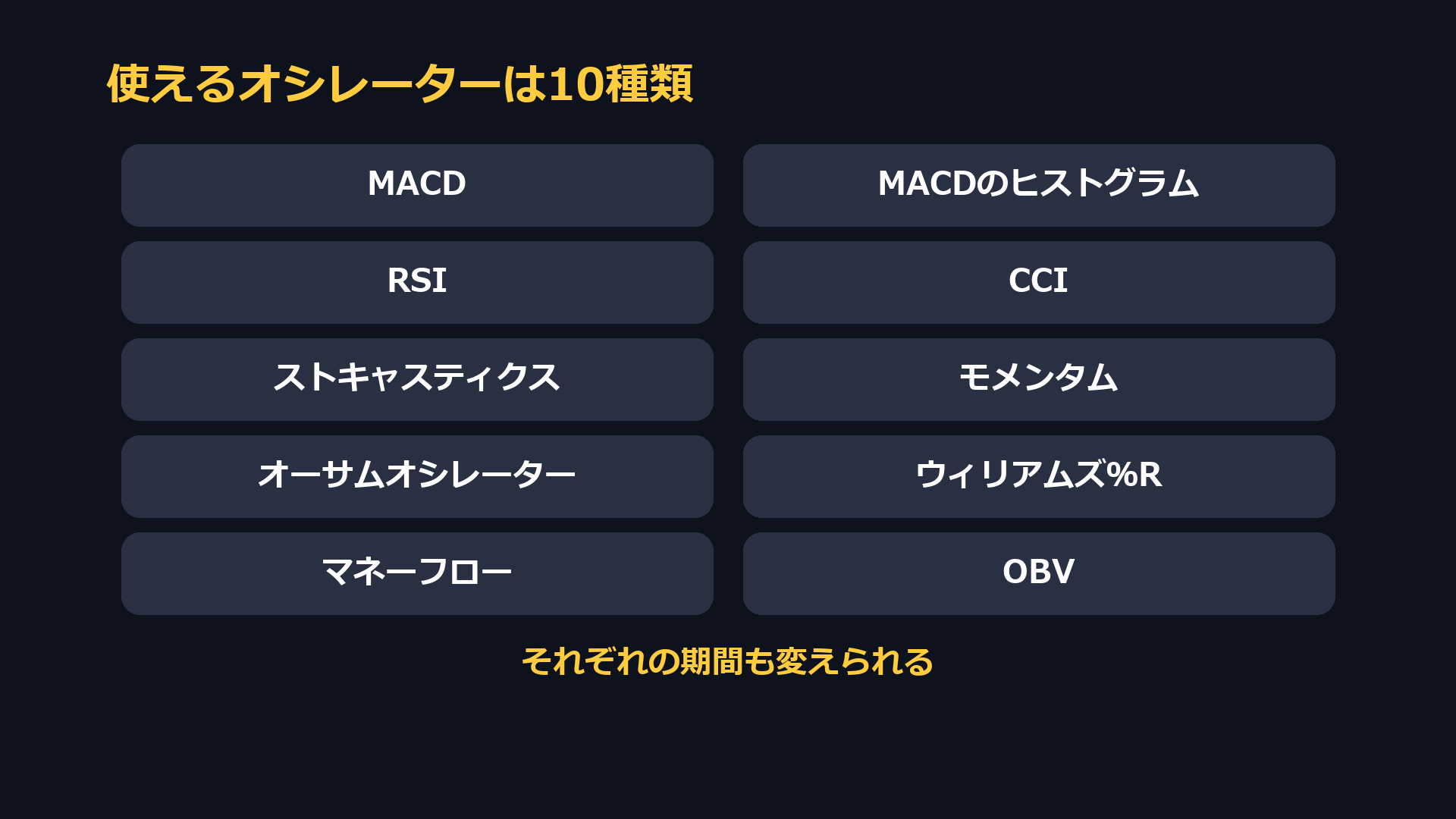 使えるオシレーターは10種類