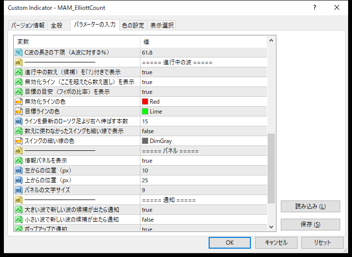 エリオット波動自動カウントインジケーターのパラメーター設定画面(進行中の波)