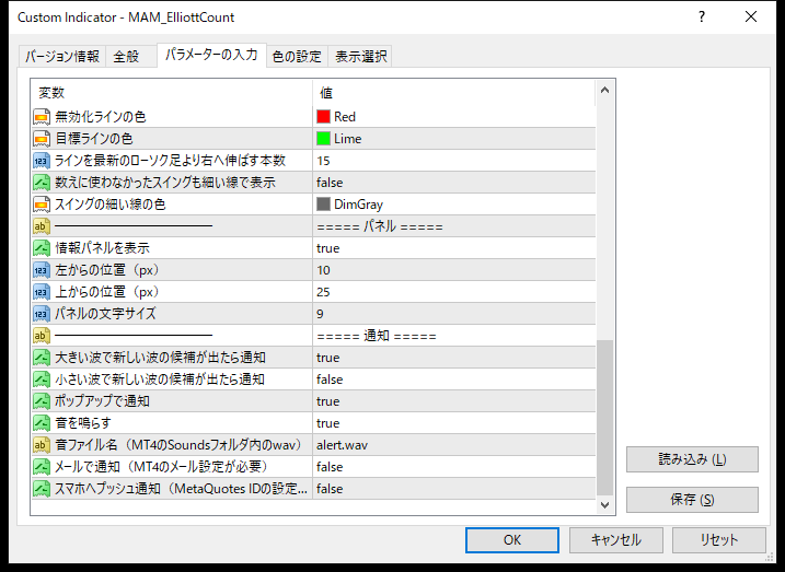 エリオット波動自動カウントインジケーターのパラメーター設定画面(パネル・通知)