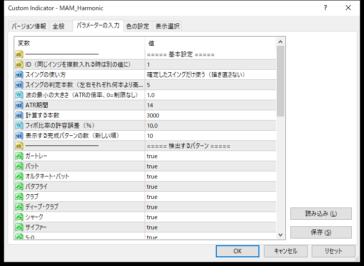 ハーモニックパターン検出インジケーターのパラメーター設定画面（基本設定）