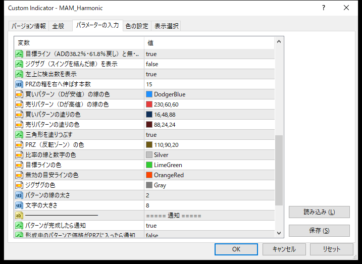 ハーモニックパターン検出インジケーターのパラメーター設定画面（表示）