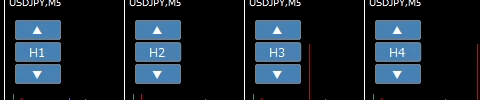 ▲ボタンを押すたびに、真ん中のボタンの表示がH1・H2・H3・H4と切り替わる