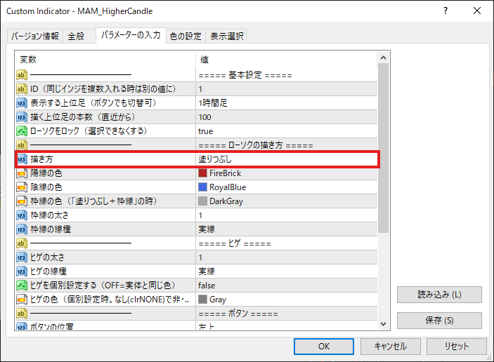 ハイヤーキャンドルのパラメーター設定画面。ローソク足の描き方を選ぶ項目