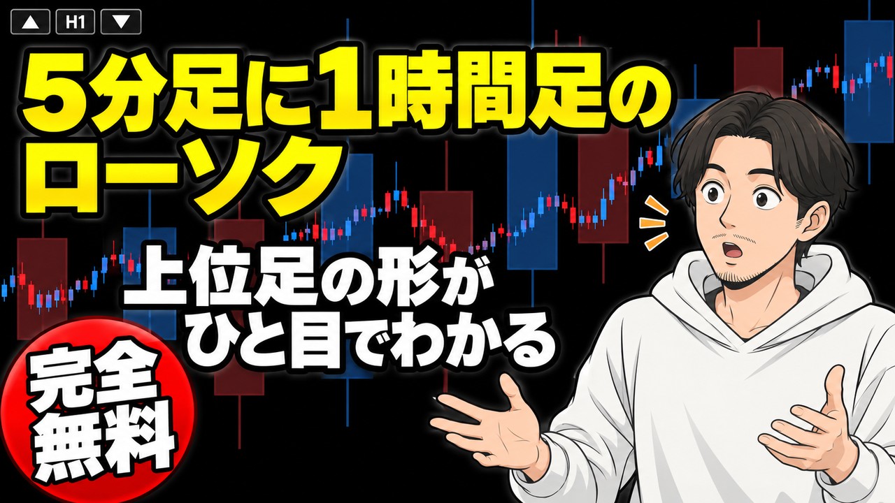 MT4の無料インジケーター「ハイヤーキャンドル」