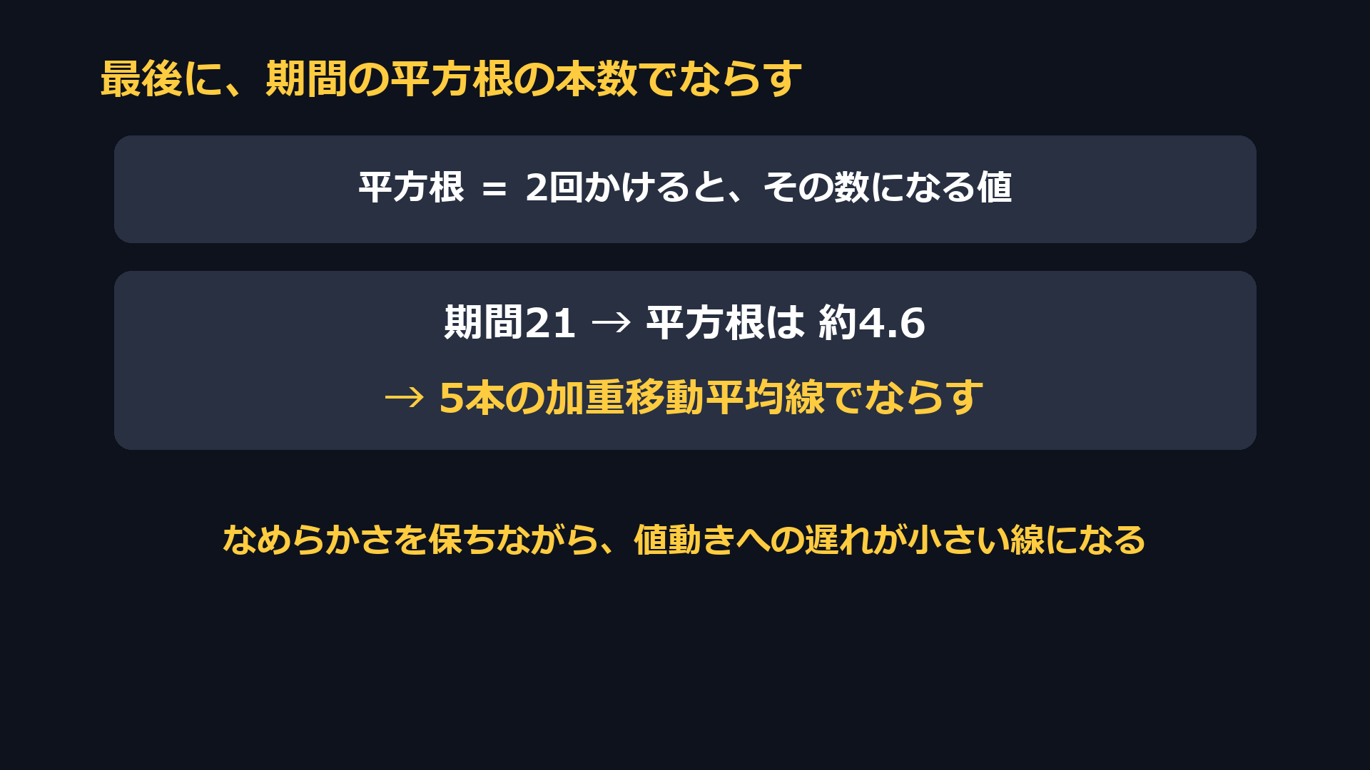 最後に期間の平方根の本数でならす。期間21なら平方根は約4.6なので、5本の加重移動平均線でならす