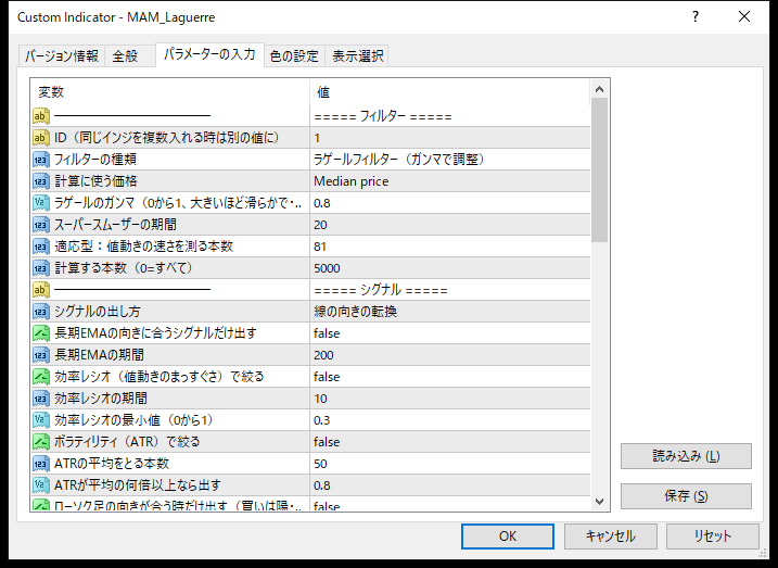 ラゲールフィルター・トレンド判定インジケーターのパラメーター設定画面（フィルターとシグナル）