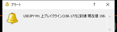 上ブレイクラインに到達したことを知らせるMT4のアラートのポップアップ