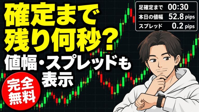 マーケットインフォ