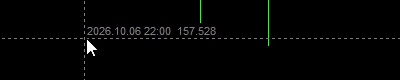 十字線のそばに表示された日時2026.10.06 22:00と価格157.528のラベル