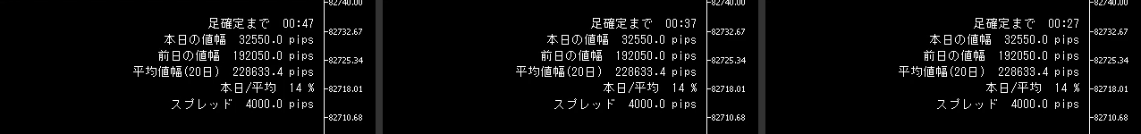 マーケットインフォの残り時間が00:47、00:37、00:27と10秒ごとに減っていく様子
