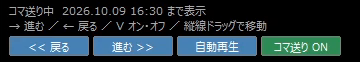 MT5のチャート左下に表示される「<< 戻る」「進む >>」「自動再生」「コマ送り ON」のボタンと、「コマ送り中 2026.10.09 16:30 まで表示」の表示” width=”360″ height=”62″ class=”aligncenter size-full” /></p>
<p>ボタンの上の1行目には「コマ送り中 2026.10.09 16:30 まで表示」のように、いまどの日時まで見えているかが出ます。2行目は操作キーの案内です。</p>
<p>ローソク足を送ったあとは、縦線が画面の右端から5分の1くらいの位置に来るよう、チャートの表示位置が自動で合わせられます。</p>
<p>&nbsp;</p>
<h3><span id=