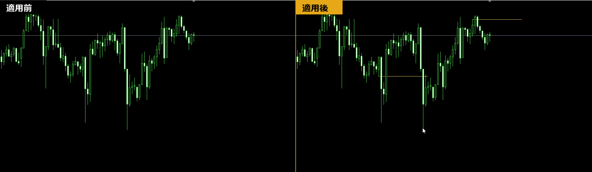 MT5のドル円1時間足でスナップラインを使う前と後の比較。使った後はローソク足の高値などに短い水平線が引かれている