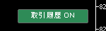 チャート右上の取引履歴 ONボタン
