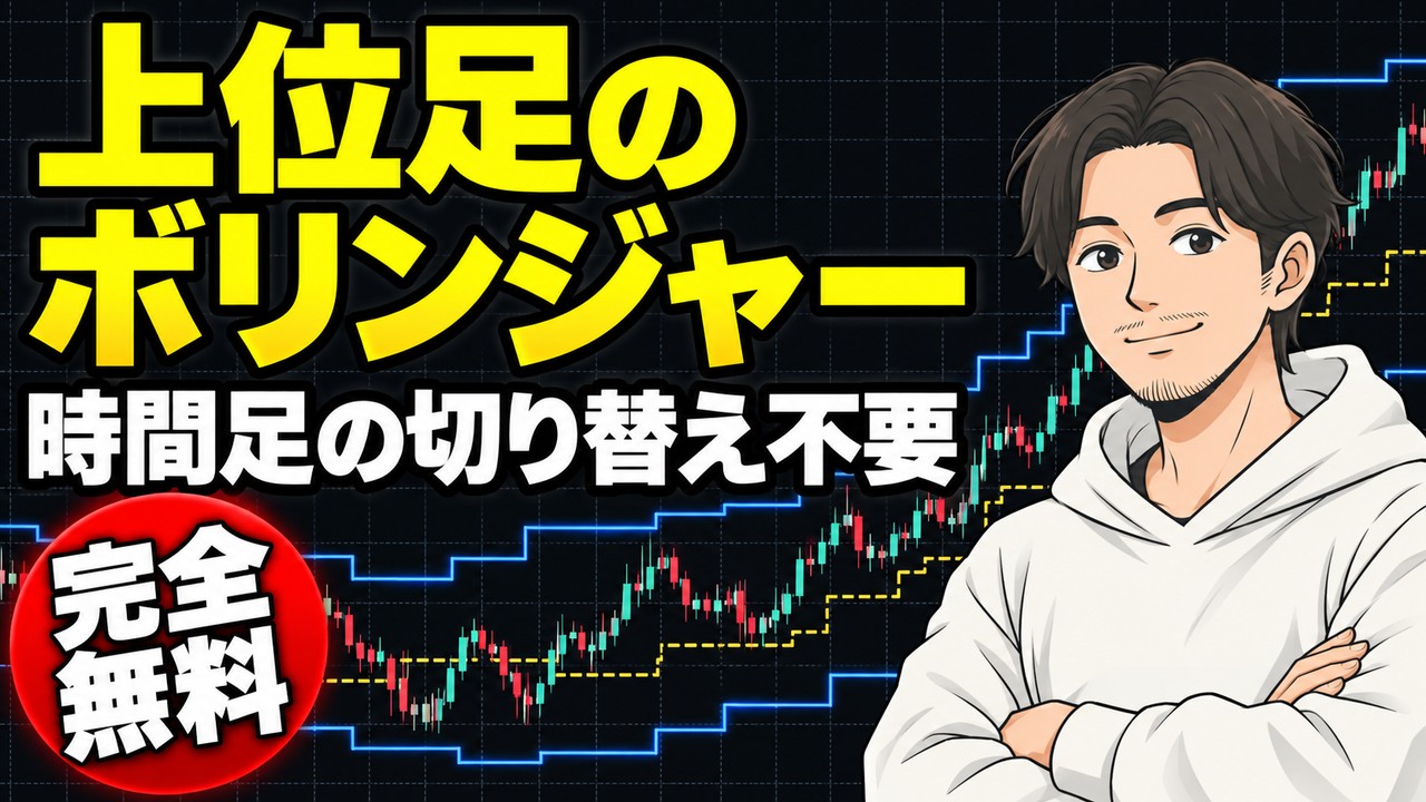 MT4の無料インジケーター「MTFボリンジャー」