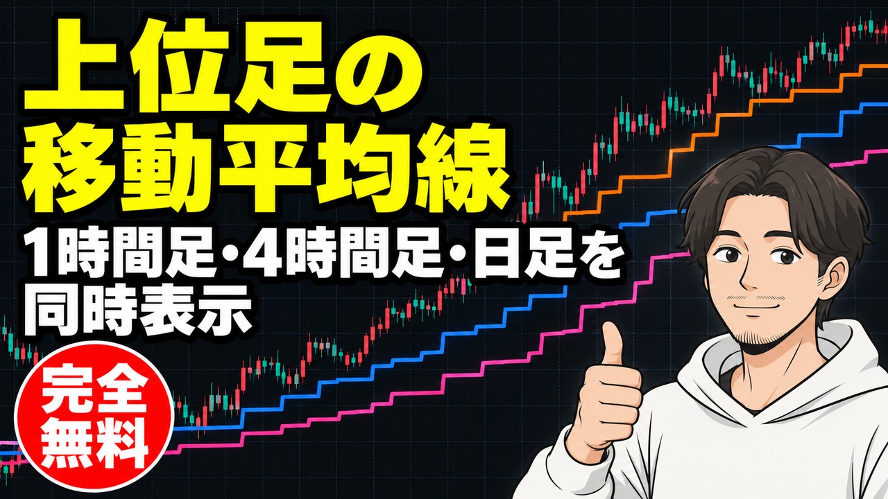 MT4の無料インジケーター「MTFムービングアベレージ」