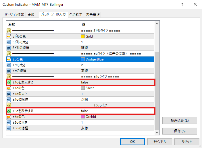 ±1σと±3σを表示するかを選ぶパラメーター