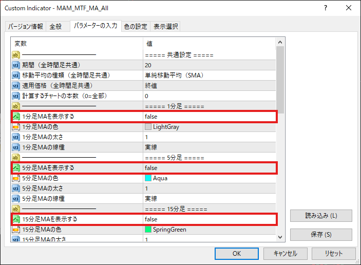 全時間足版のパラメーター設定画面。時間足ごとに移動平均線を表示するかを選ぶ