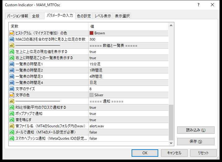 MTF・上位足RSI・ストキャス・MACD表示インジケーターのパラメーター設定画面（数値と一覧表・通知）