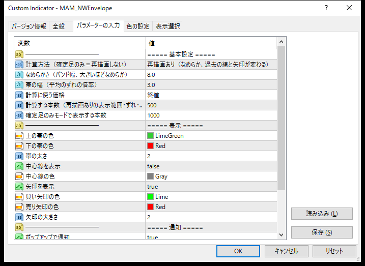 ナダラヤ・ワトソン・エンベロープインジケーターのパラメーター設定画面（基本設定・表示）