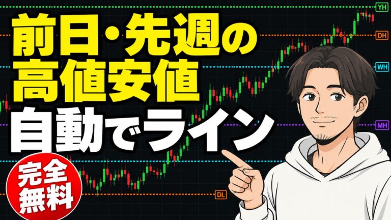 四本値ライン