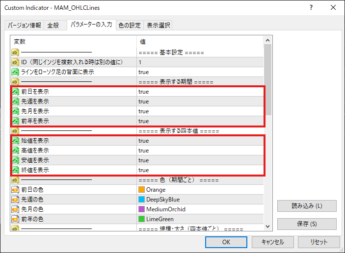 四本値ラインのパラメーター設定画面。表示する期間と四本値を選ぶ項目