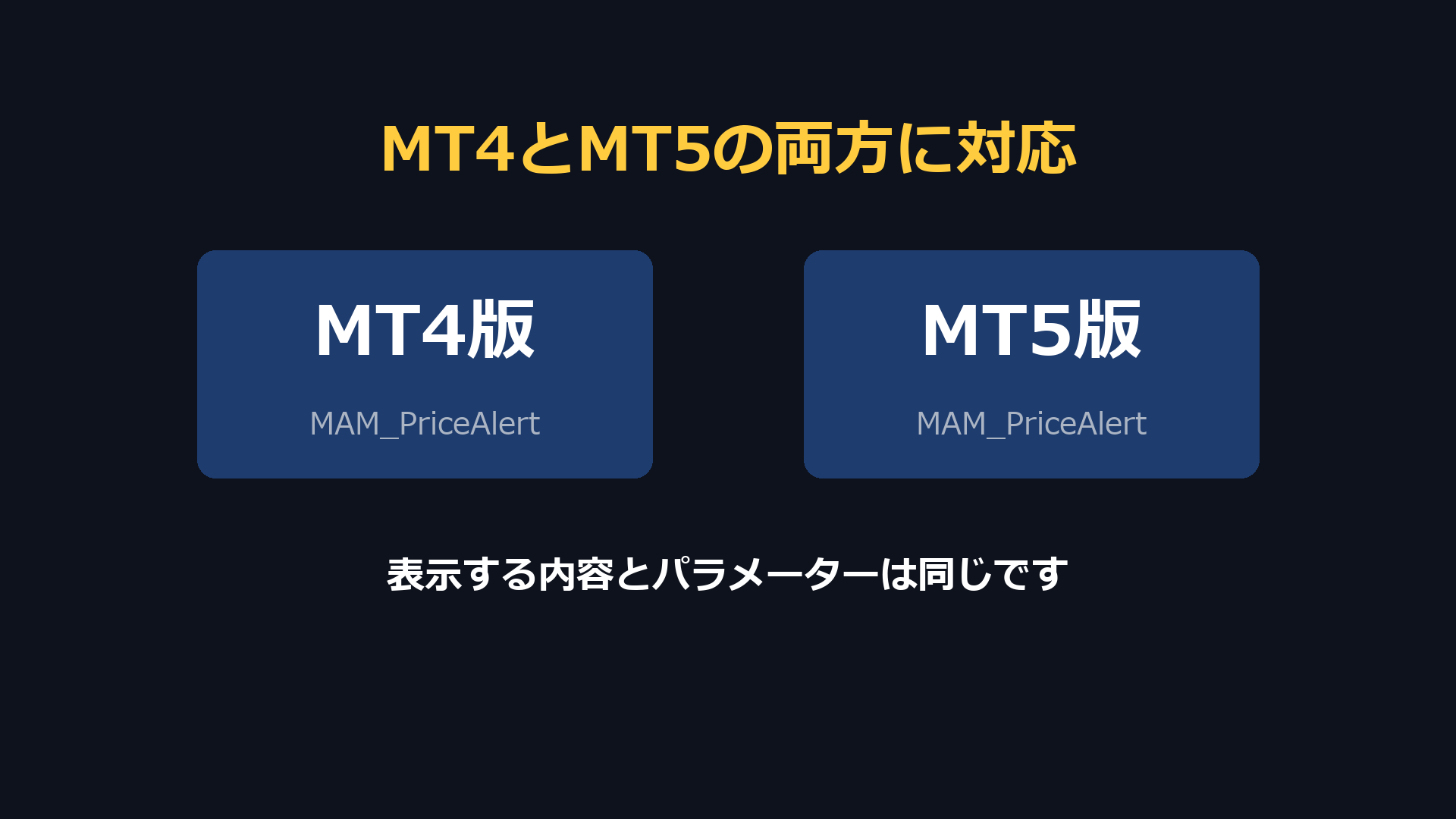 MT4とMT5の両方に対応