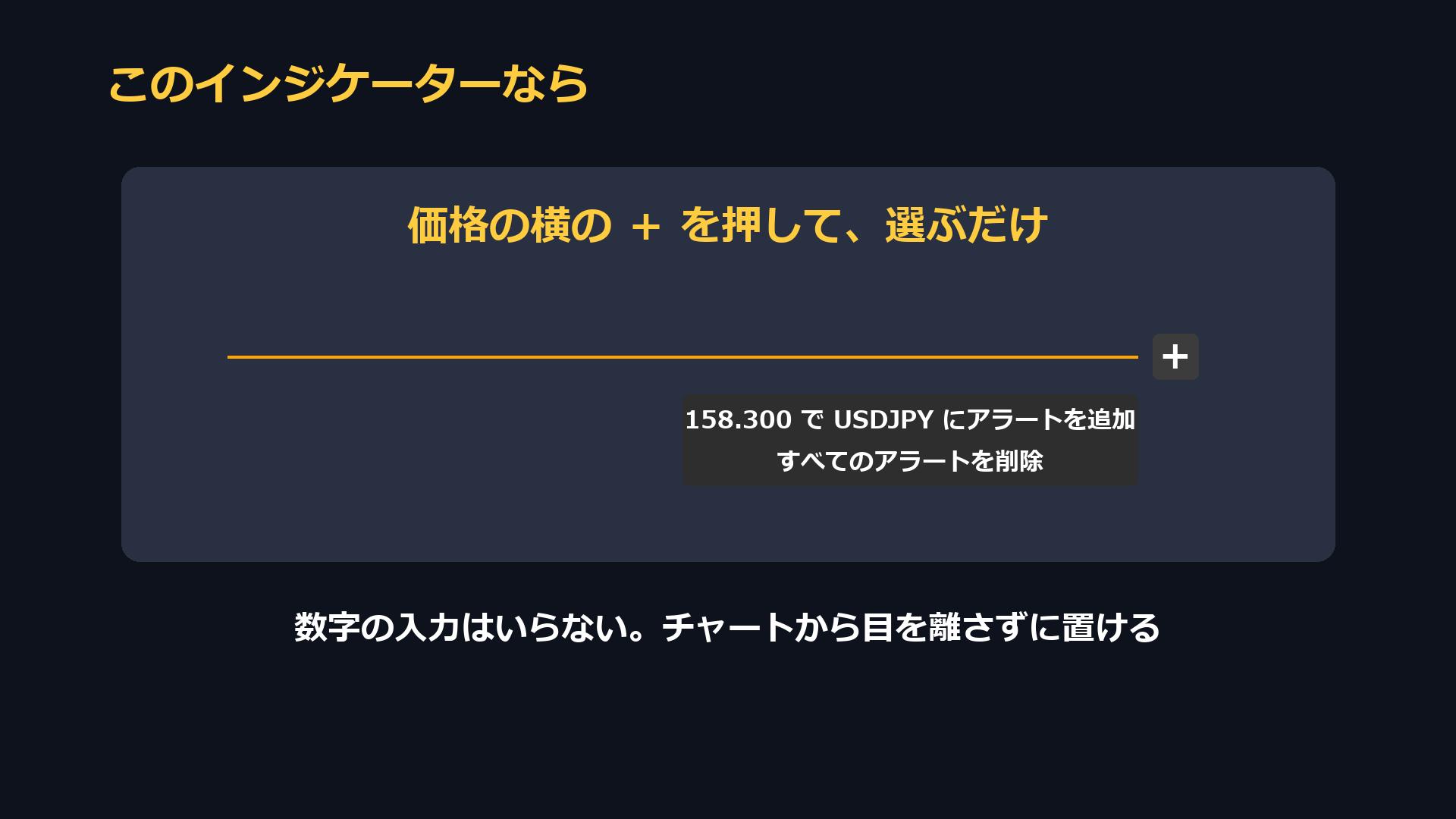 価格の横の＋を押して、選ぶだけでアラートを置ける